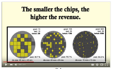 Example of student video response