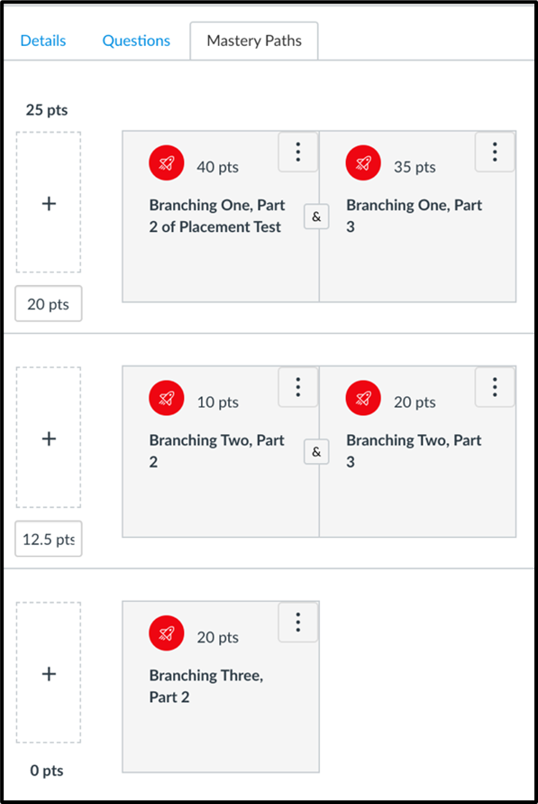 screenshot of the mastery paths criteria which is to the right of "questions"